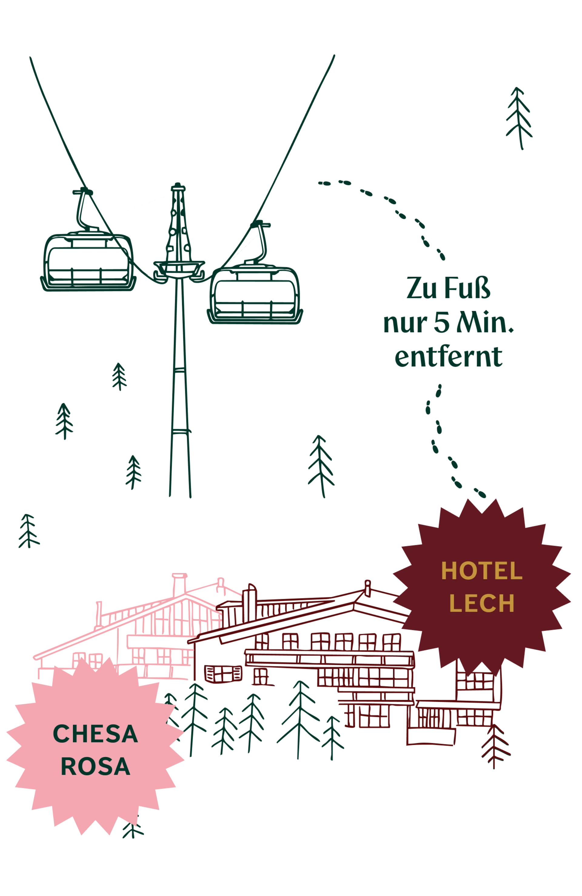 Hotel Lech in Lech am Arlberg | Sehr b‘sundrig seit 1954